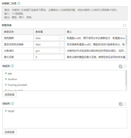 depthanalysis_banktelemarketing1_zoom69