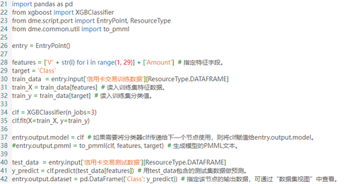 depthanalysis_creditcardtransactionfrauddetection2_zoom62