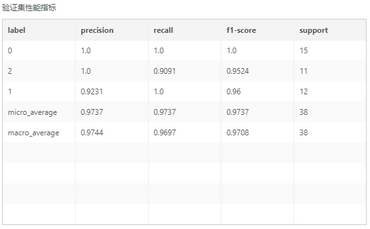 depthanalysis_decisiontreemulti-classifier2_zoom64