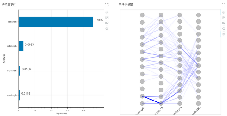 depthanalysis_decisiontreemulti-classifier4_zoom77