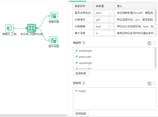depthanalysis_decisiontreemulti-classifier_zoom74