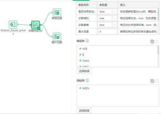 depthanalysis_decisiontreeregression_zoom73