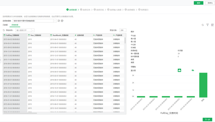 depthanalysis_explorethedata_zoom47