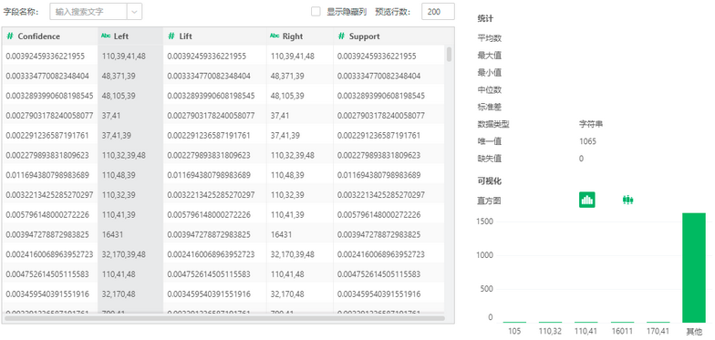 depthanalysis_fp-growth1_zoom73