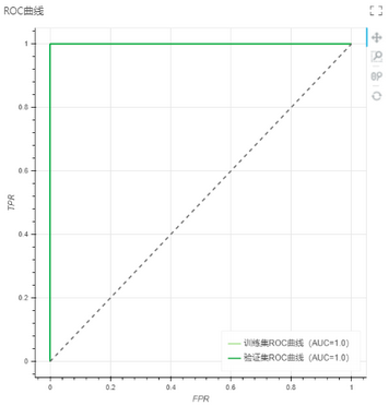 depthanalysis_lightgbmbiclassifier4_zoom78