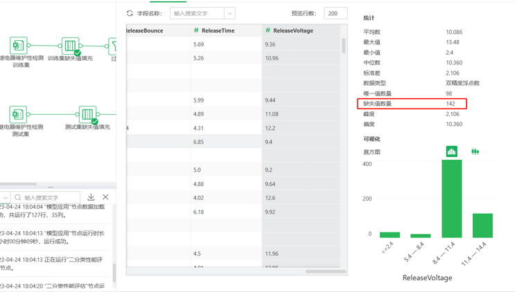 depthanalysis_missing_value_padding_zoom54