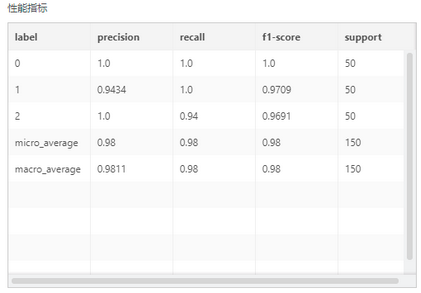 depthanalysis_multi-classifierevaluation1_zoom83