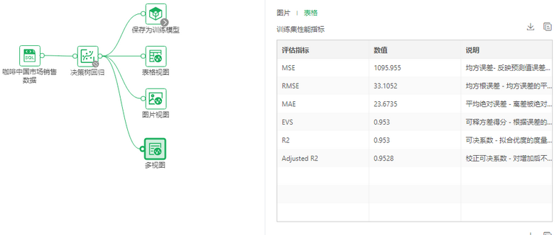 depthanalysis_multi-view2_zoom80