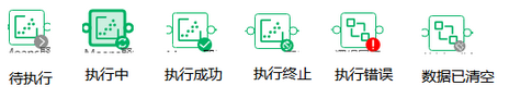 depthanalysis_nodestatus_zoom88