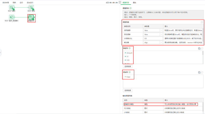 depthanalysis_restlogisticregression_zoom55
