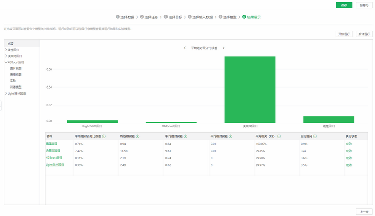 depthanalysis_resultdisplay_zoom47
