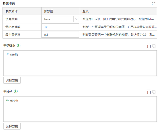 depthanalysis_shoppingbasketanalysis1_zoom84