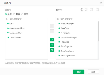 depthanalysis_telecomcustomerchurn2_zoom57