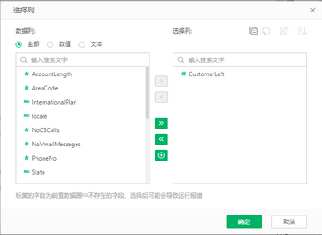 depthanalysis_telecomcustomerchurn3_zoom56