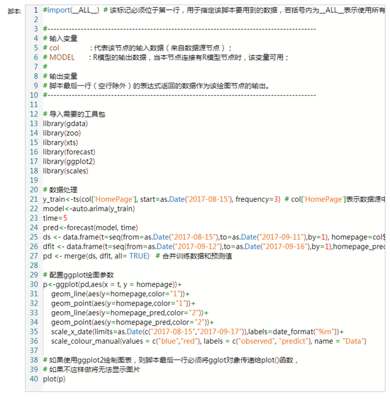 depthanalysis_websitetrafficforecast1_zoom70