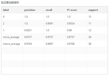 depthanalysis_xgboostmulticlassifier2_zoom72