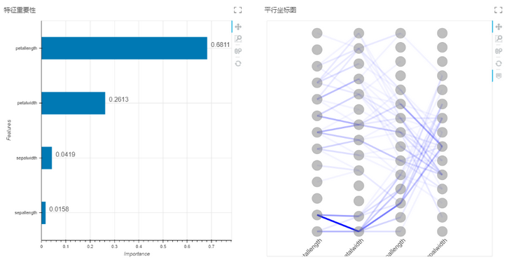 depthanalysis_xgboostmulticlassifier3_zoom76