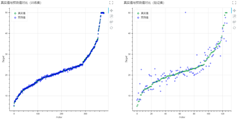 depthanalysis_xgboostregression4_zoom81