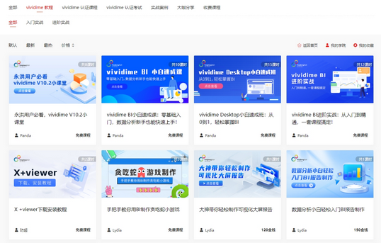 desktop_dashboard_38_zoom43