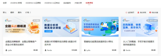 desktop_dashboard_43_zoom43