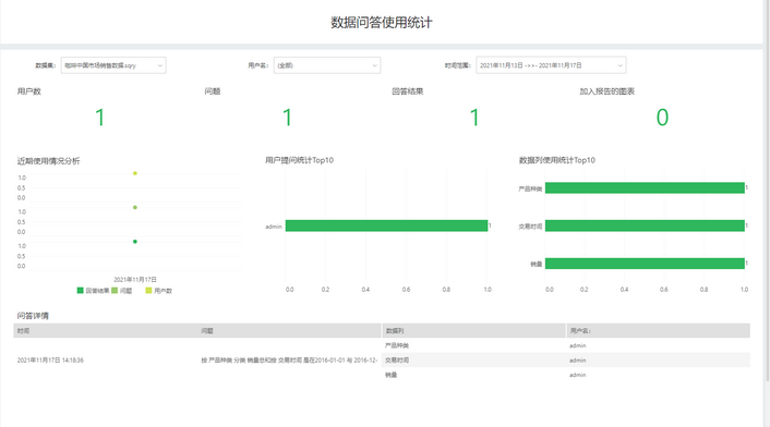 enhanced_analysis_dataask_10_zoom45