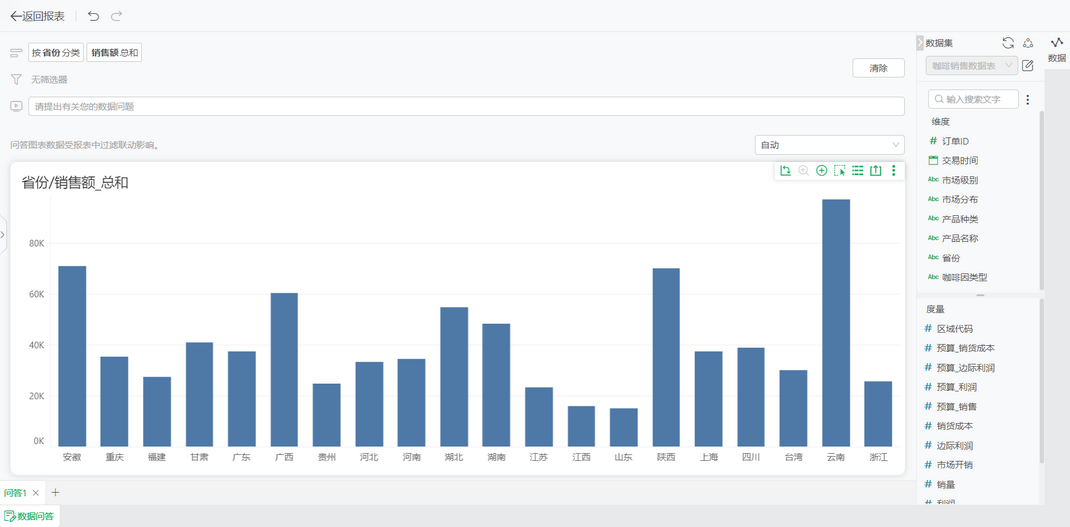 enhanced_analysis_dataask_15_zoom60