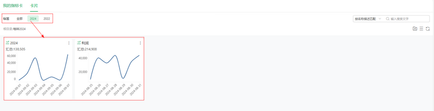 filter_metric_zoom49