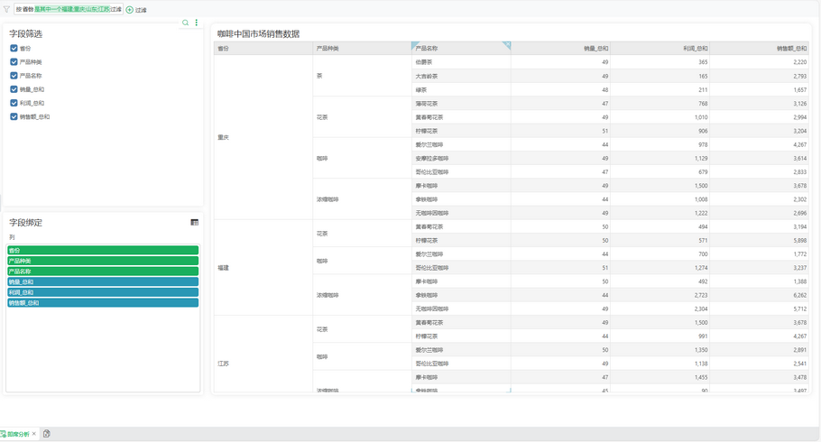 fo_adhoc_analysis_zoom51