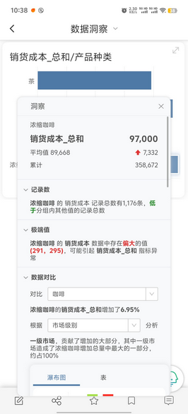 fo_app_data_insight_zoom25