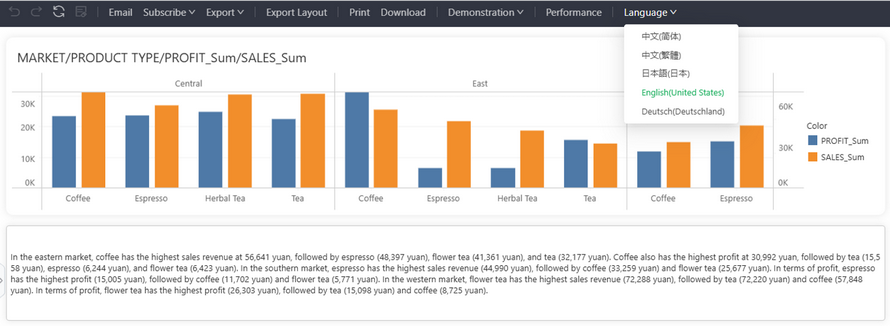 fo_switch_multi_language_zoom63