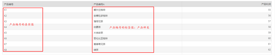 form_display_value_result_zoom62