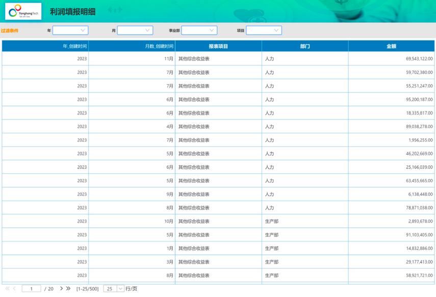 form_learn_course16_zoom33