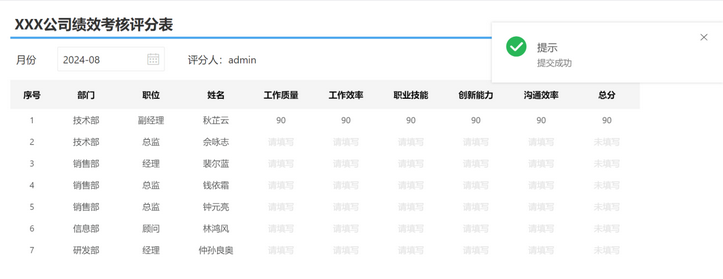 form_learn_course9_zoom57