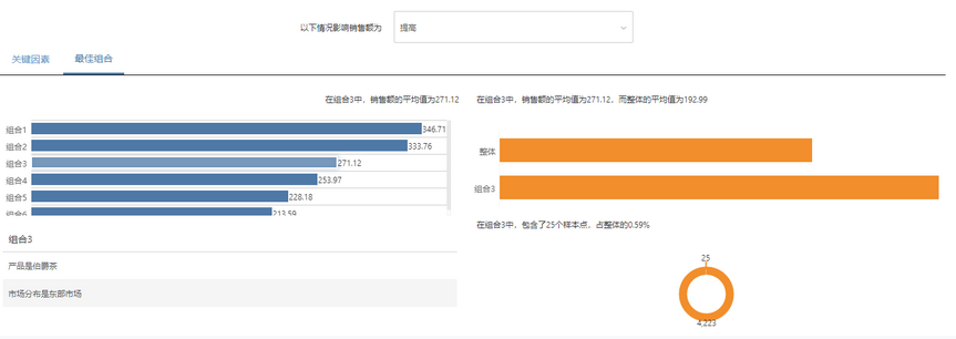 functionoverviewbestgroup3_zoom61