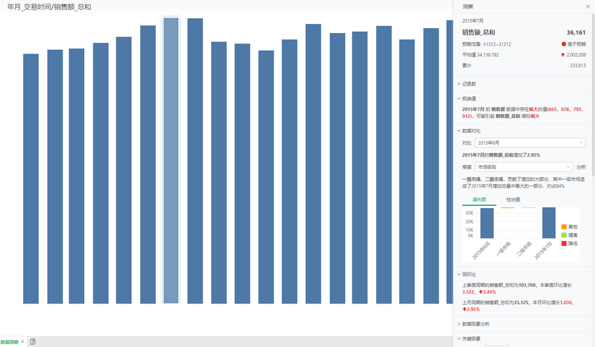 functionoverviewdatainsightanalysis_zoom54