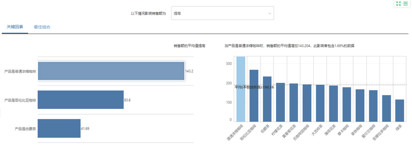 functionoverviewdatainterpretation_zoom60