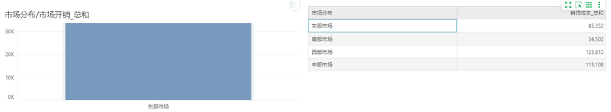 functionoverviewpassparameter_zoom63