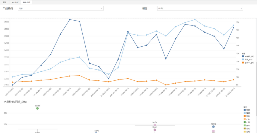 functionoverviewpcmultitabdashboard_zoom62