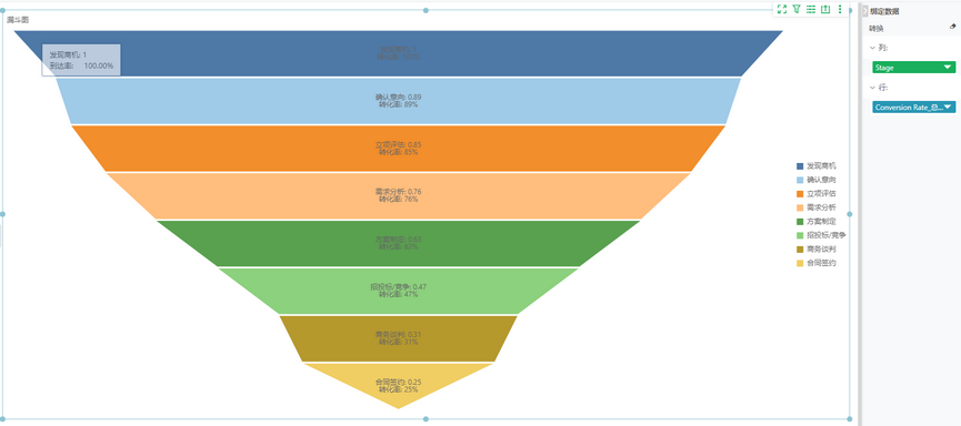 funnel_eg_zoom54
