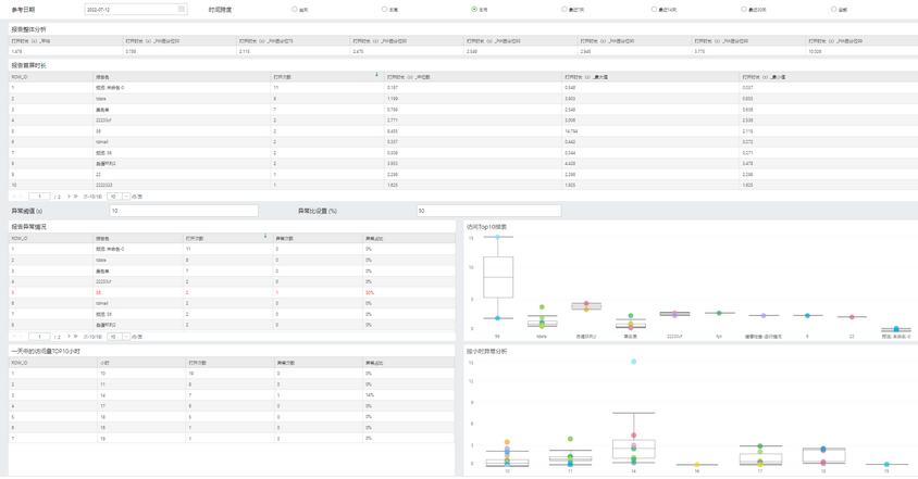 healthcheck_firstpage_zoom44