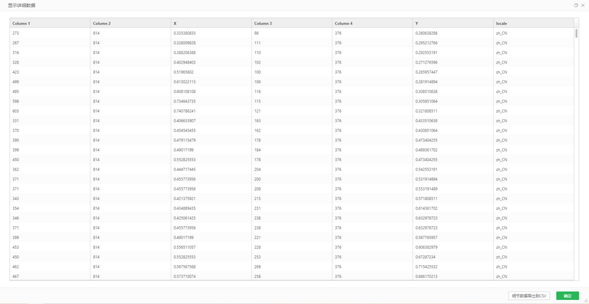 heat_data_zoom48