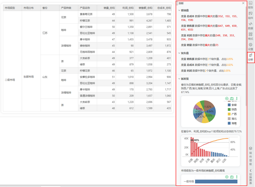 insight_analysis_optimization_zoom70