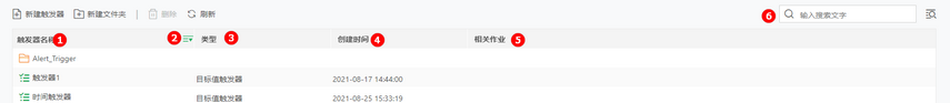 job_chargelist_zoom48