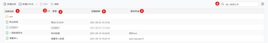 job_task_zoom51