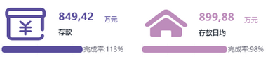 make_dashboard2_zoom80