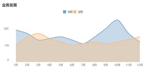 make_dashboard3_zoom80