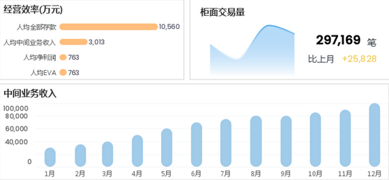 make_dashboard4_zoom37