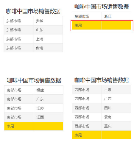 make_print_dashboard101_zoom81