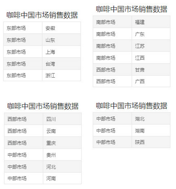make_print_dashboard103_zoom78