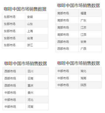 make_print_dashboard103_zoom81